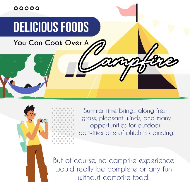 Delicious Food You Can Cook Over a CampfIre