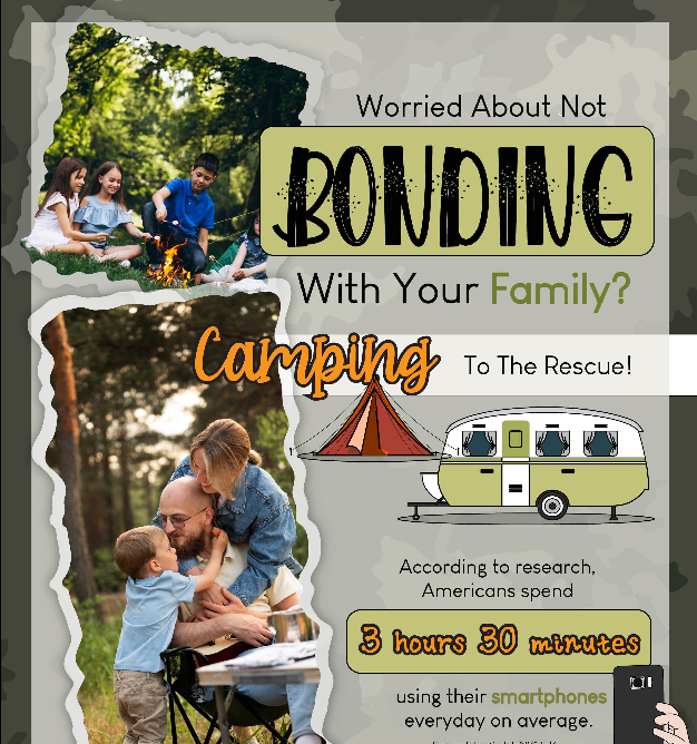 Worried About Not Bonding With Yout Family? Camping To The Rescue!
